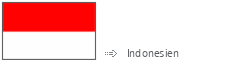 Indonesien